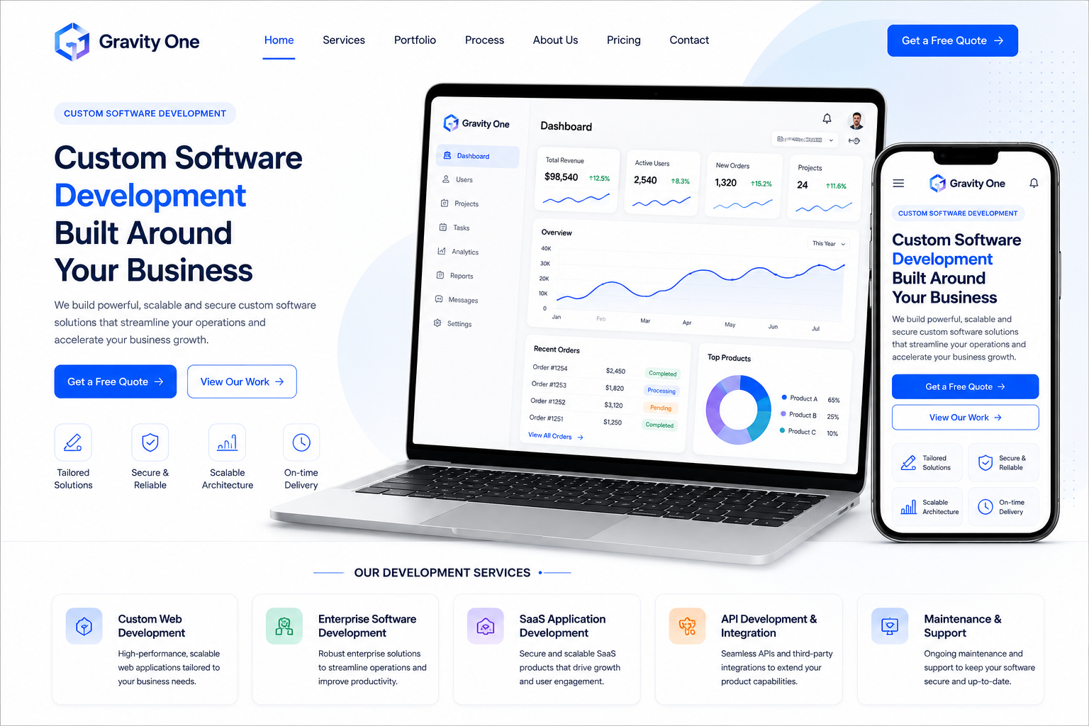 Custom Software Development