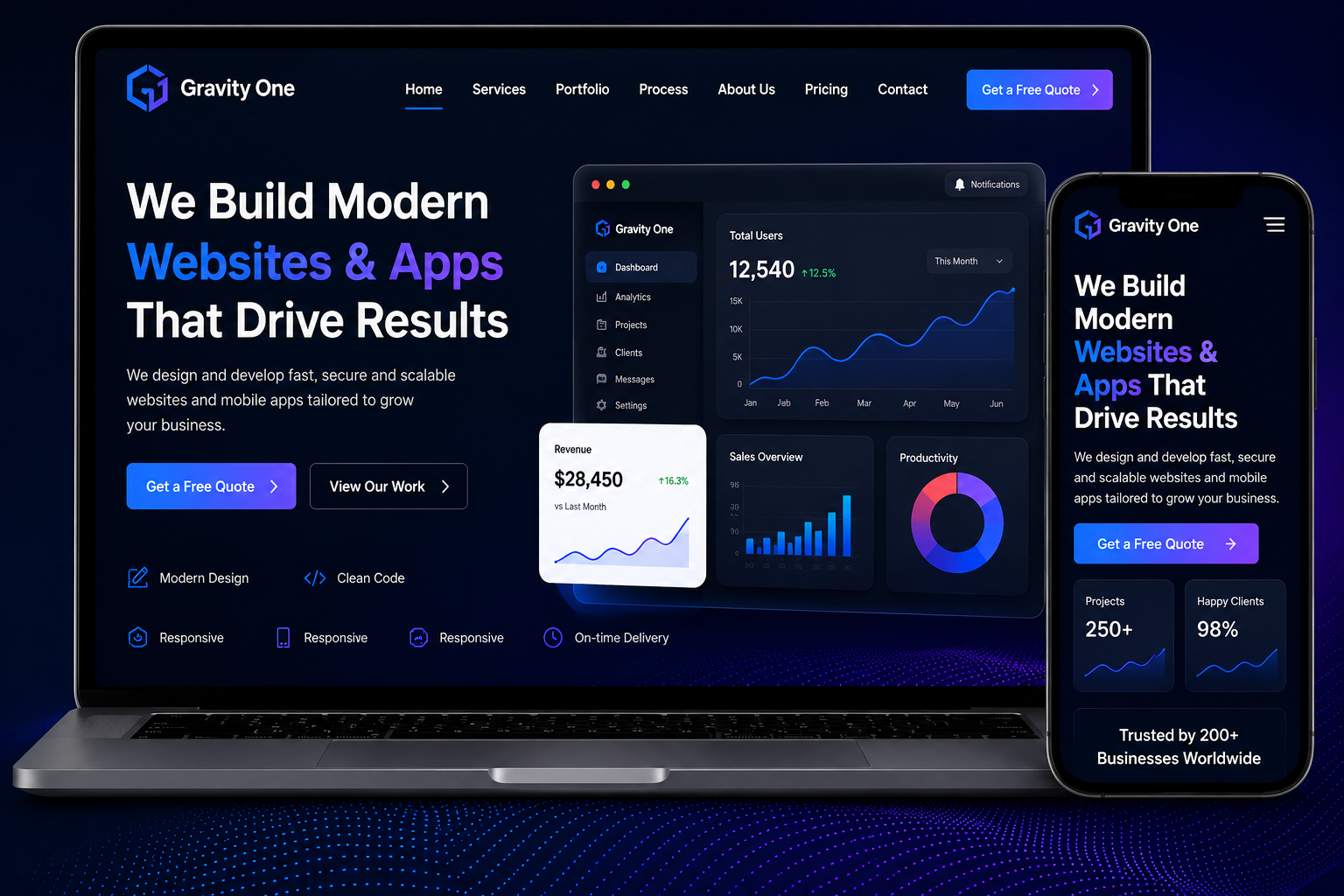 Websites & App Development